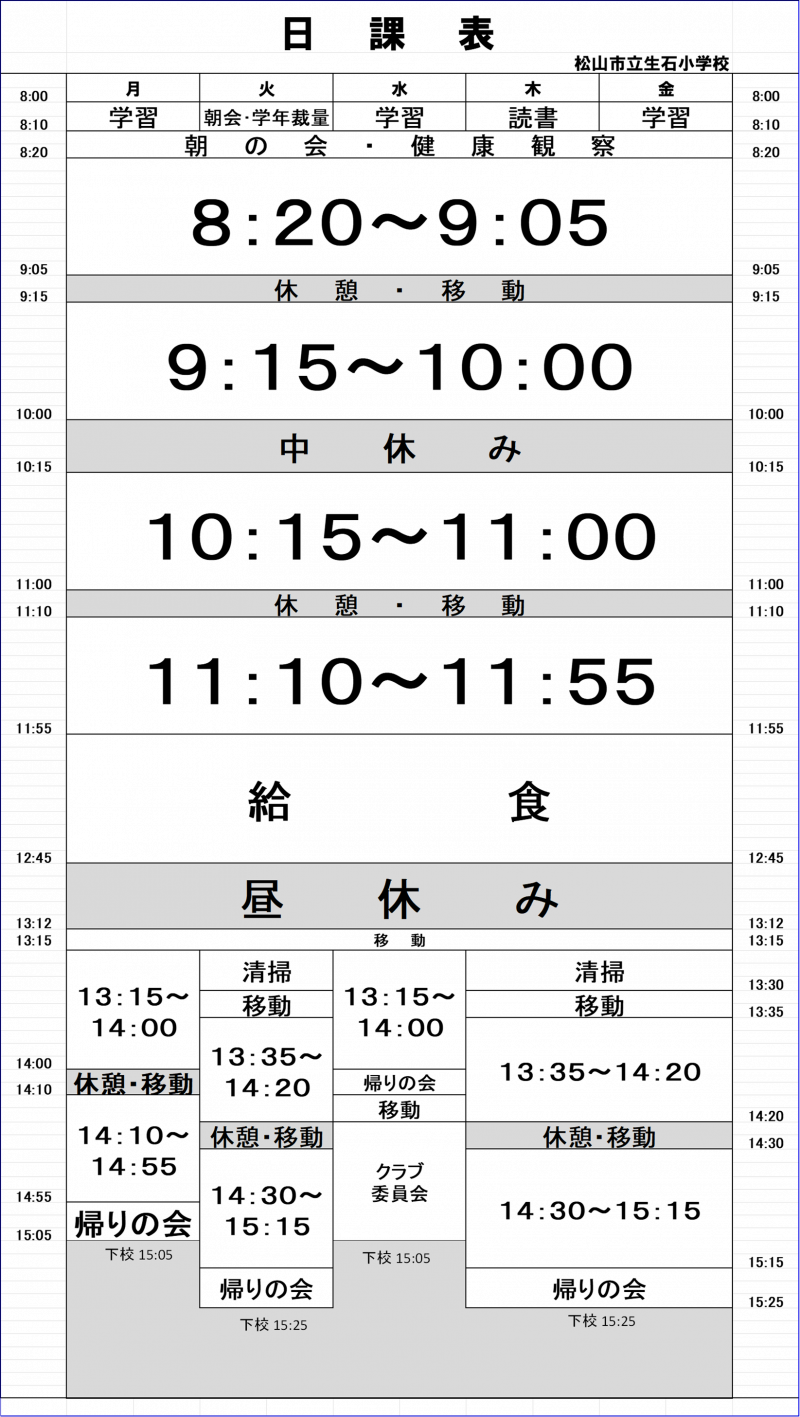 R8年度　校時帯